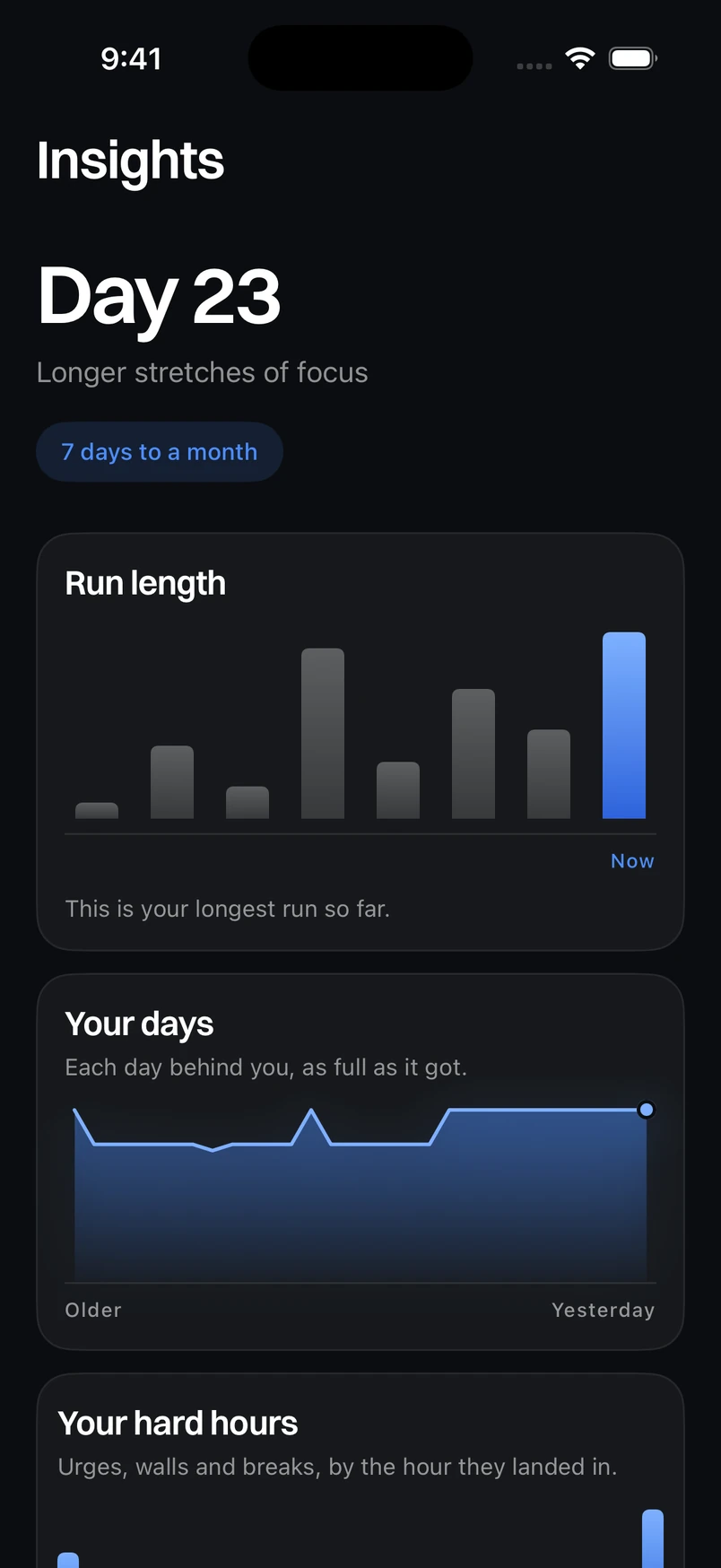CONSEQ Insights: charts showing your streaks and daily progress.